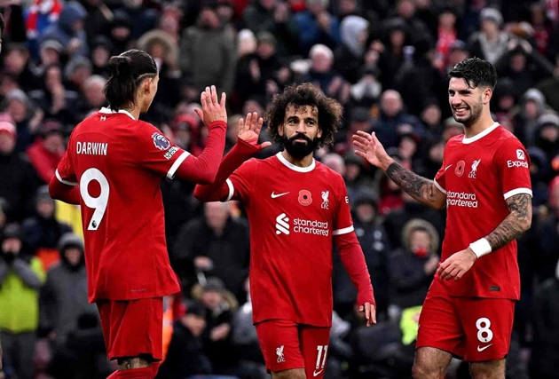 Liverpool Chạm Trán Tháng 1 Đầy Khó Khăn